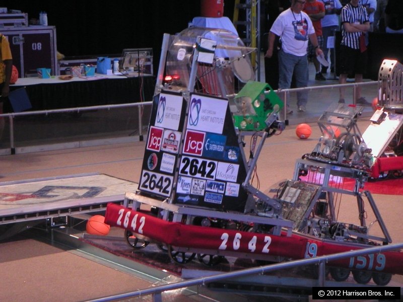 Tricks to Winning Robotics Competitions